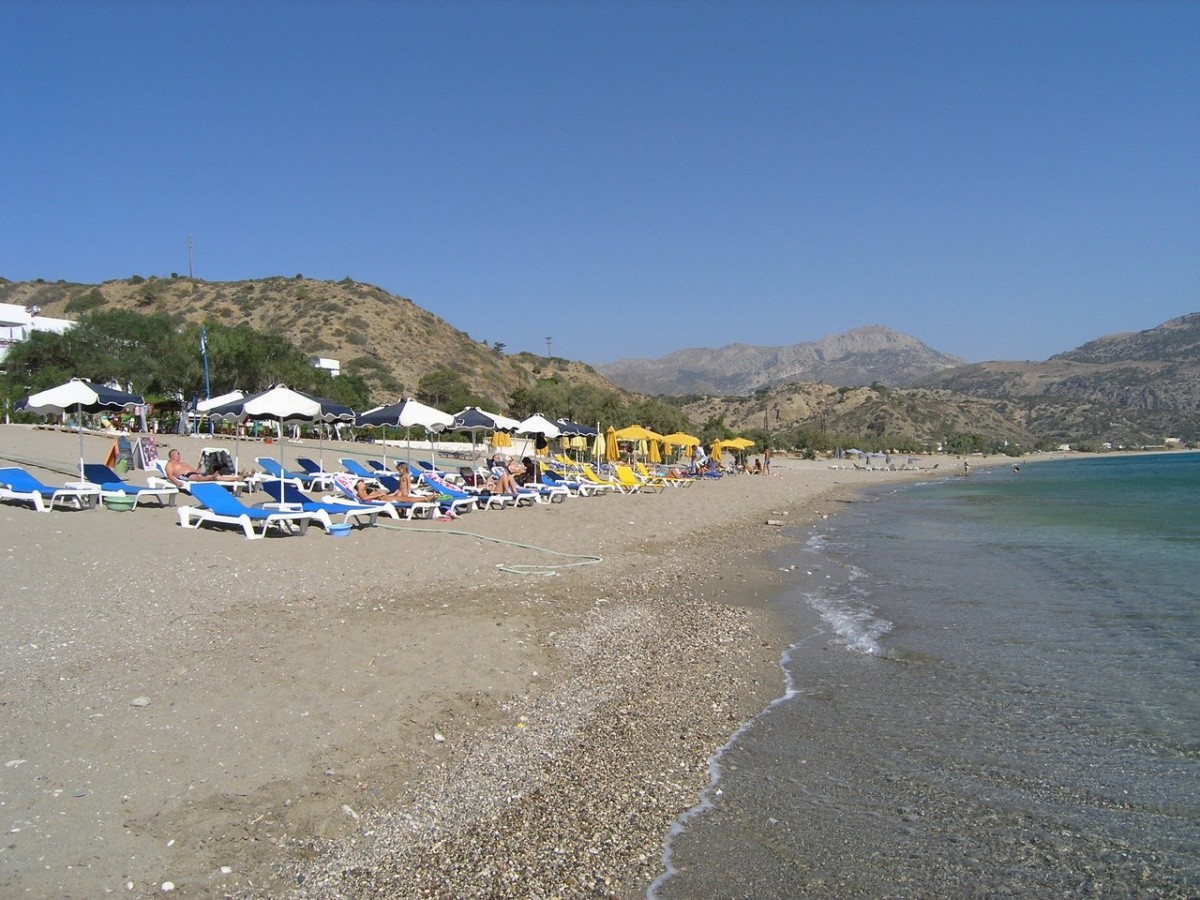 Akti