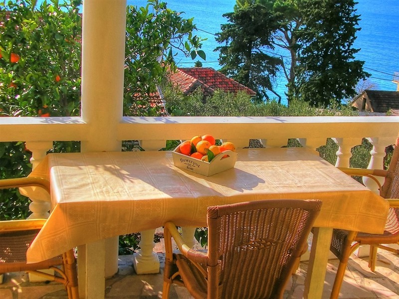 Vila Šime Miošic