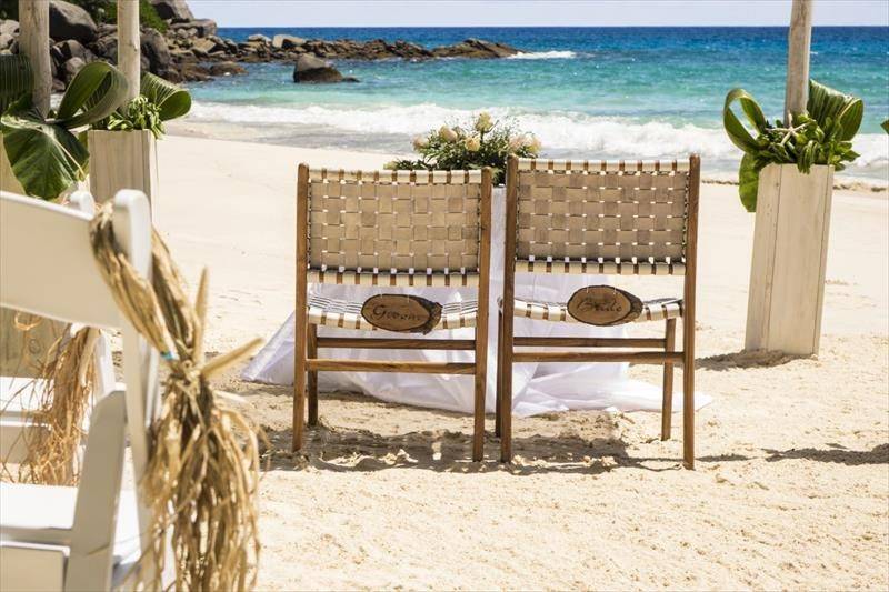 Carana Beach