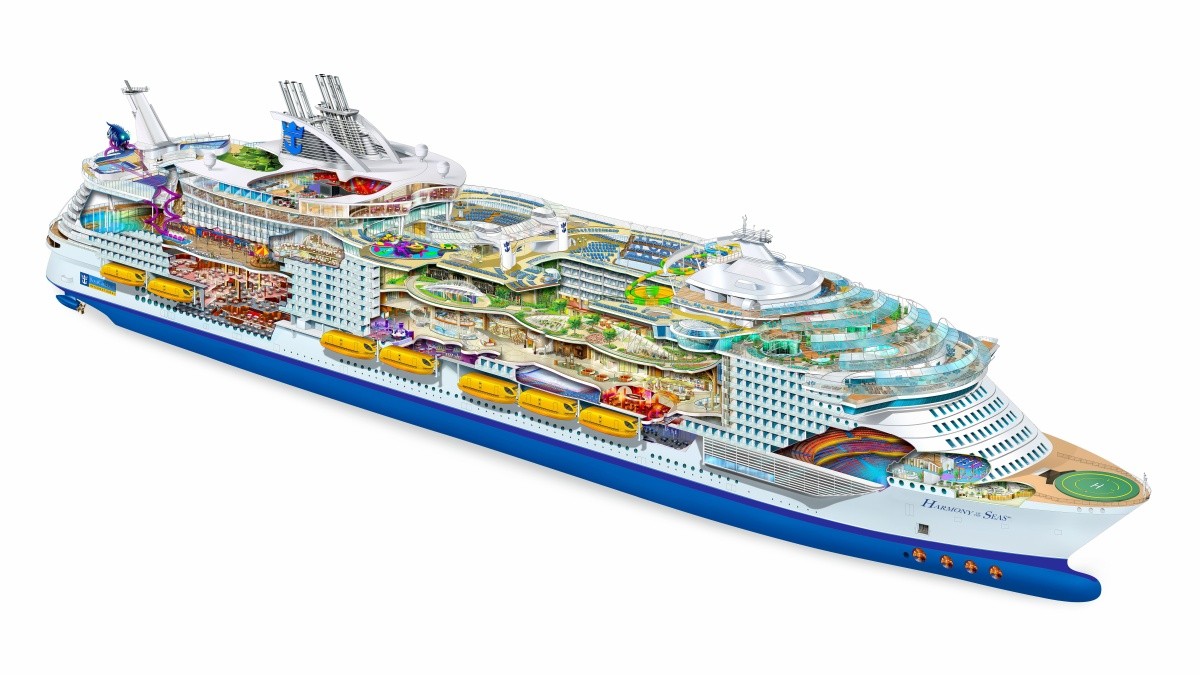 Harmony Of The Seas