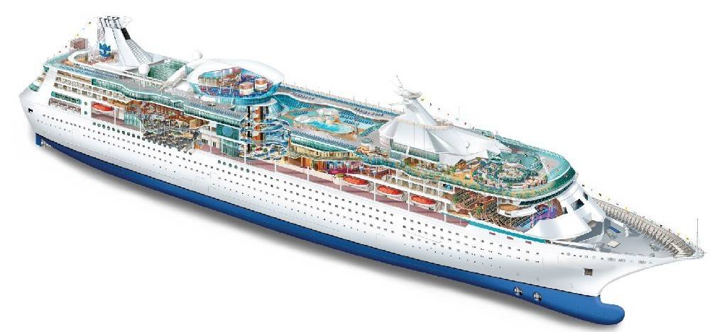 Enchantment Of The Seas