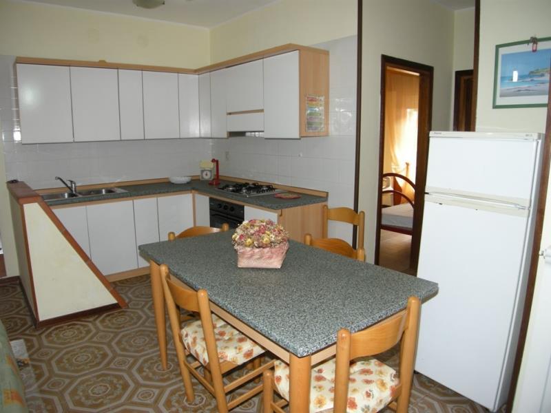 Vila Milena