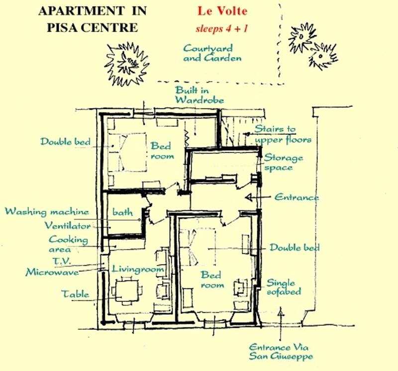 Apartments Le Volte