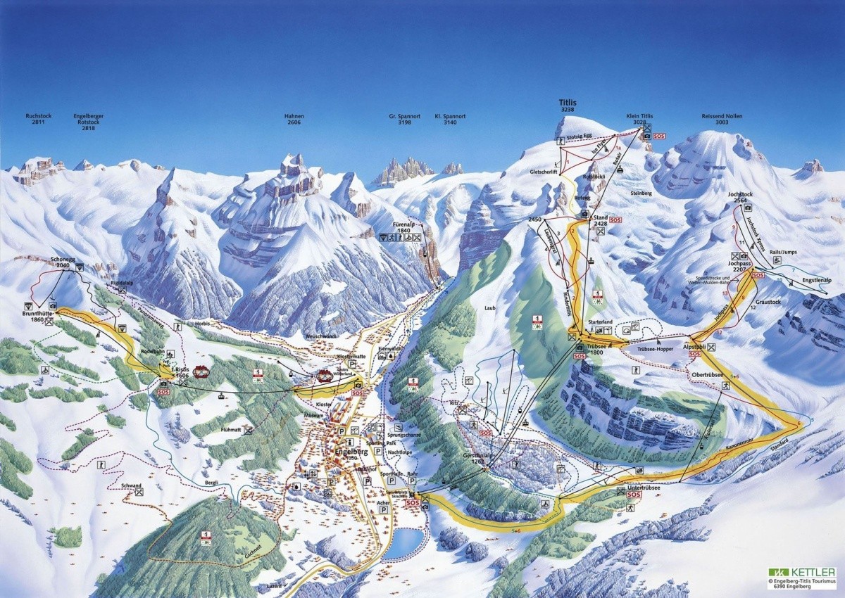 Titlis Resort (Engelberg)