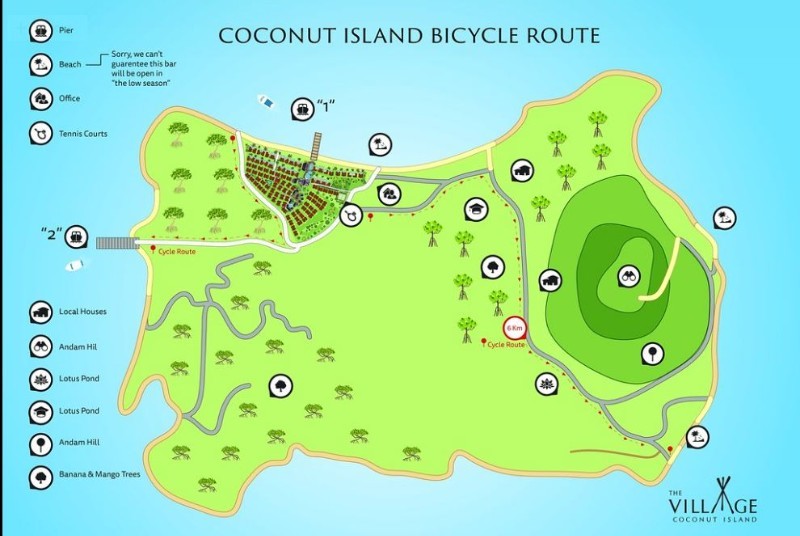 Village Coconut Island