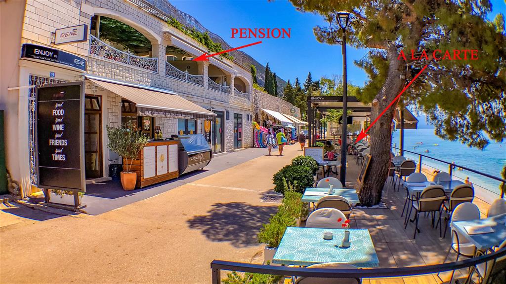 Pension Kod Irene 2027